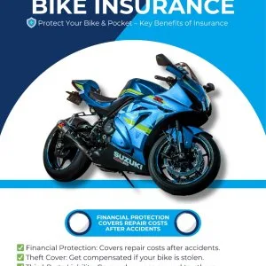 Ride safe with sibinsure: your one-stop solution for online bike