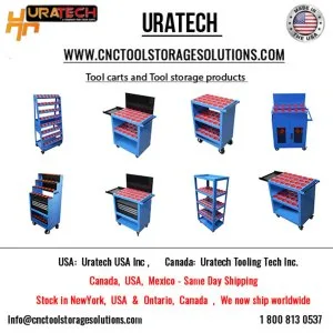 Premium tool carts and storage solutions by uratech – designed