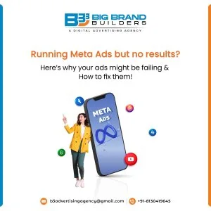 Affordable social media marketing agency delhi smm solutions
