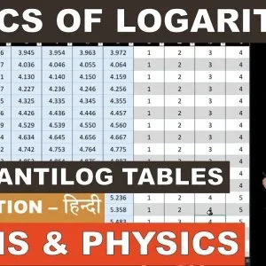 Basics of logarithms | log table & antilog table explained