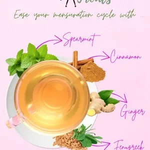 Tea for weight balance
