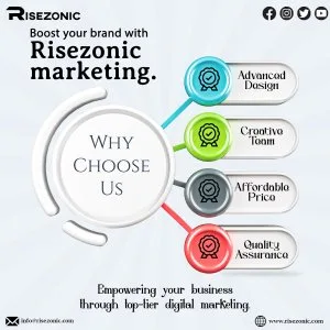 Best social media marketing agency for brand awareness in delhi