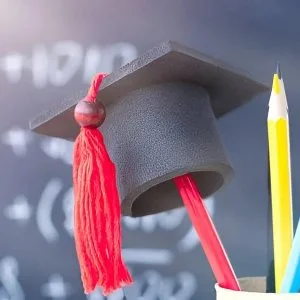 Best mba colleges in kolkata: uwsb business program