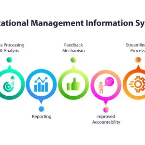 Working of an educational management information system (emis)