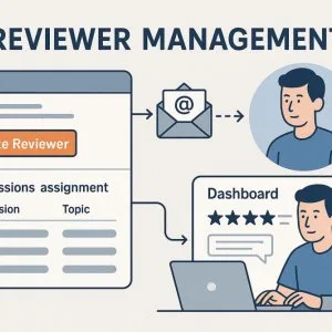 Peer review platform for conferences