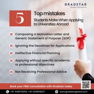 The most common mistakes students make when applying abroad