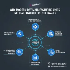 Food and beverages erp: the trusted manager for food industry