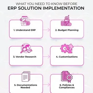 Elevate textile manufacturing with absolute’s smart erp