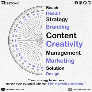 Best performance marketing services for e-commerce businesses