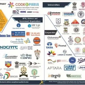 Code and pixels expertise across diverse domains