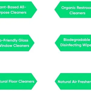 Best commercial cleaning products