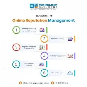 Best online reputation management agency