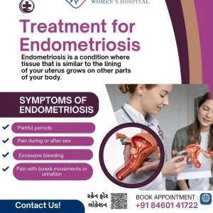Setu women s hospital, treatment for endometriosis in ghatlodiya