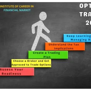 Online options trading course—flexible, live, professional train
