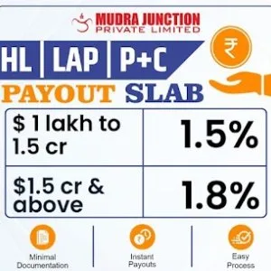 How to apply for purchase and construction loans in lucknow