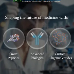 Molecular biology services | advanced research & analysis | mano