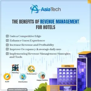 Travel technology company in india