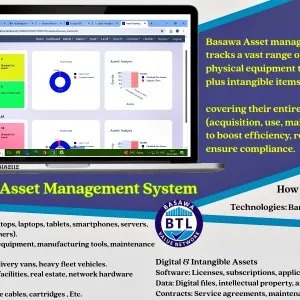 Asset tracking software developer | basawa technologies ltd
