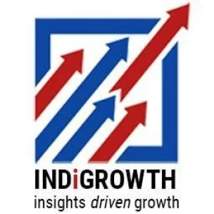 Indigrowth – market intelligence & research firm