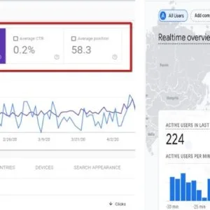 Best web development company in haryana