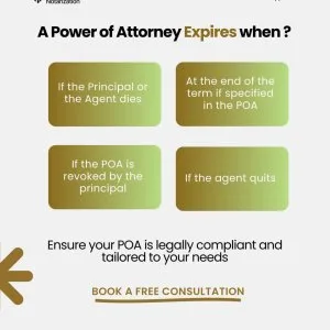 How to get a power of attorney notarized in dubai