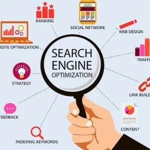Seo marketing chicago