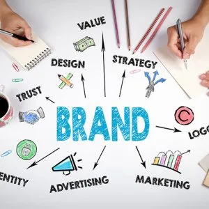Can a creative branding agency birmingham boost your brand?