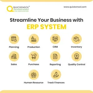 Smart digital solutions for faster business growth | quickensol