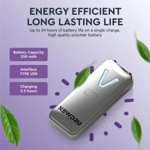 Best wearable air purifier – newdru portable negative ion purifi
