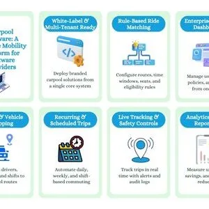 Carpool software - white-label & enterprise-ready