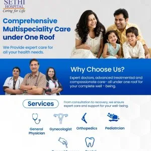Multispeciality hospital in sector 8 gurgaon