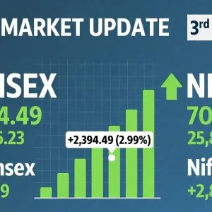 Stock emphasis | best stock market advisor in india | top tradin