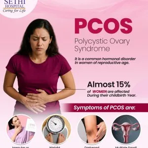 Best gynaecology hospital in sector 8 gurgaon