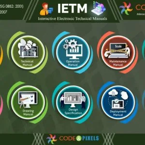 Do we really need ietm class iv level 4