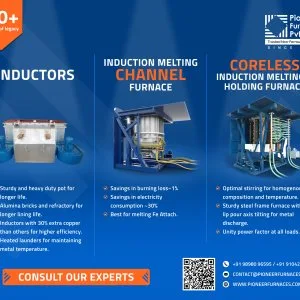 Induction furnace manufacturer for non ferrous metals