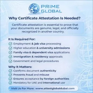 Why certificate attestation is needed importance and uses guid