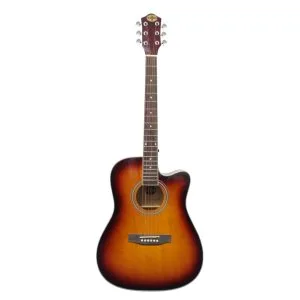 Best guitar under 7000 complete buying guide to choose the bes