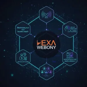 Strategic digital media planning strategy by hexawebony