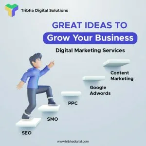 Digitla marketing