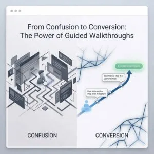 From confusion to conversion the power of guided walkthroughs