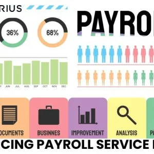 Full final settlement services outsourcing payroll in india
