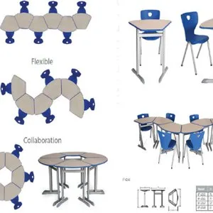 How does investing in quality classroom furniture benefit studen