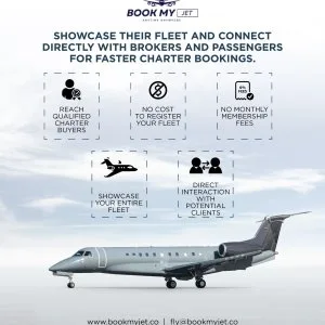 Private Jet Operator Platform Book My Jet