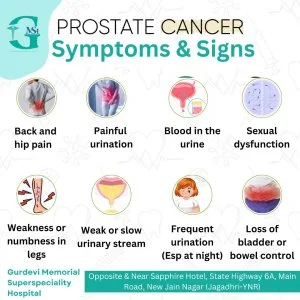 Why is choosing the best cancer specialist in yamunanagar