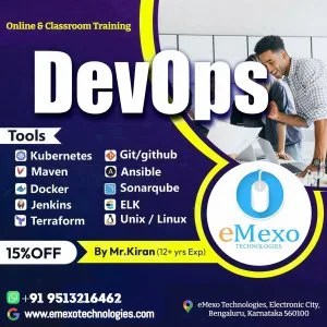 Devops classes in electronic city real cloud labs weekend bat