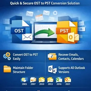 Efficient ost to pst converter for windows users by toolsbaer