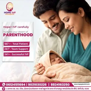 Hope ivf a gamechanger in the treatment of ivf and fertility in