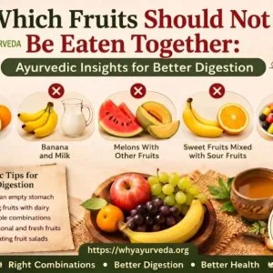Avoid wrong fruit combinations which fruits should not be eate