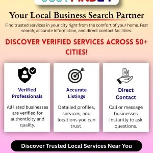 Business listing sites in india