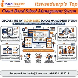 Advanced cloud based school management system with automation to